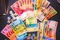 Cost of living in Thailand